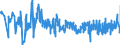 KN 33043000 /Exporte /Einheit = Preise (Euro/Tonne) /Partnerland: Irland /Meldeland: Eur27_2020 /33043000:Zubereitungen zur Handpflege Oder Fußpflege