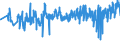 CN 33049100 /Exports /Unit = Prices (Euro/ton) /Partner: United Kingdom /Reporter: Eur27_2020 /33049100:Make-up or Skin Care Powders, Incl. Baby Powders, Whether or not Compressed (Excl. Medicaments)