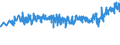 KN 33049900 /Exporte /Einheit = Preise (Euro/Tonne) /Partnerland: Ver.koenigreich /Meldeland: Eur27_2020 /33049900:Schönheitsmittel, Zubereitet, Oder Erzeugnisse zum Schminken und Zubereitungen zur Hautpflege, Einschl. Sonnenschutz- und Bräunungsmittel (Ausg. Arzneiwaren Sowie Make-up für die Lippen, Make-up für die Augen, Zubereitungen zur Hand- Oder Fußpflege, Puder, Lose Oder Fest)