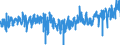 CN 3304 /Exports /Unit = Prices (Euro/ton) /Partner: Greece /Reporter: Eur27_2020 /3304:Beauty or Make-up Preparations and Preparations for the Care of the Skin, Incl. Sunscreen or Suntan Preparations (Excl. Medicaments); Manicure or Pedicure Preparations