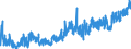 CN 3304 /Exports /Unit = Prices (Euro/ton) /Partner: Norway /Reporter: Eur27_2020 /3304:Beauty or Make-up Preparations and Preparations for the Care of the Skin, Incl. Sunscreen or Suntan Preparations (Excl. Medicaments); Manicure or Pedicure Preparations