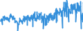 CN 3304 /Exports /Unit = Prices (Euro/ton) /Partner: Estonia /Reporter: Eur27_2020 /3304:Beauty or Make-up Preparations and Preparations for the Care of the Skin, Incl. Sunscreen or Suntan Preparations (Excl. Medicaments); Manicure or Pedicure Preparations