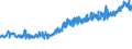 KN 33051000 /Exporte /Einheit = Preise (Euro/Tonne) /Partnerland: Schweiz /Meldeland: Eur27_2020 /33051000:Haarwaschmittel `shampoo`