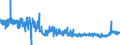 CN 3306 /Exports /Unit = Prices (Euro/ton) /Partner: United Kingdom /Reporter: Eur27_2020 /3306:Preparations for Oral or Dental Hygiene, Incl. Denture Fixative Pastes and Powders; Yarn Used to Clean Between the Teeth `dental Floss`, in Individual Retail Packages