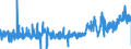 CN 3306 /Exports /Unit = Prices (Euro/ton) /Partner: Slovenia /Reporter: Eur27_2020 /3306:Preparations for Oral or Dental Hygiene, Incl. Denture Fixative Pastes and Powders; Yarn Used to Clean Between the Teeth `dental Floss`, in Individual Retail Packages