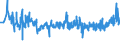 CN 33071000 /Exports /Unit = Prices (Euro/ton) /Partner: United Kingdom /Reporter: Eur27_2020 /33071000:Shaving Preparations, Incl. Pre-shave and Aftershave Products