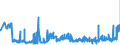 CN 33071000 /Exports /Unit = Prices (Euro/ton) /Partner: Luxembourg /Reporter: Eur27_2020 /33071000:Shaving Preparations, Incl. Pre-shave and Aftershave Products