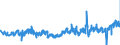 CN 33071000 /Exports /Unit = Prices (Euro/ton) /Partner: Austria /Reporter: Eur27_2020 /33071000:Shaving Preparations, Incl. Pre-shave and Aftershave Products