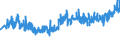 CN 33071000 /Exports /Unit = Prices (Euro/ton) /Partner: Switzerland /Reporter: Eur27_2020 /33071000:Shaving Preparations, Incl. Pre-shave and Aftershave Products