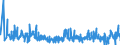 CN 33071000 /Exports /Unit = Prices (Euro/ton) /Partner: Malta /Reporter: Eur27_2020 /33071000:Shaving Preparations, Incl. Pre-shave and Aftershave Products