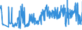 KN 33072000 /Exporte /Einheit = Preise (Euro/Tonne) /Partnerland: Luxemburg /Meldeland: Eur27_2020 /33072000:Körperdesodorierungsmittel und Antitranspirationsmittel, Zubereitet
