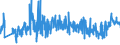 KN 33072000 /Exporte /Einheit = Preise (Euro/Tonne) /Partnerland: Ceuta /Meldeland: Eur27_2020 /33072000:Körperdesodorierungsmittel und Antitranspirationsmittel, Zubereitet