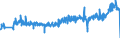 KN 33072000 /Exporte /Einheit = Preise (Euro/Tonne) /Partnerland: Oesterreich /Meldeland: Eur27_2020 /33072000:Körperdesodorierungsmittel und Antitranspirationsmittel, Zubereitet