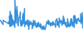 KN 33072000 /Exporte /Einheit = Preise (Euro/Tonne) /Partnerland: Faeroeer Inseln /Meldeland: Eur27_2020 /33072000:Körperdesodorierungsmittel und Antitranspirationsmittel, Zubereitet