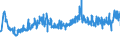 CN 33079000 /Exports /Unit = Prices (Euro/ton) /Partner: Germany /Reporter: Eur27_2020 /33079000:Depilatories and Other Perfumery, Toilet or Cosmetic Preparations, N.e.s.
