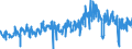 CN 33079000 /Exports /Unit = Prices (Euro/ton) /Partner: Italy /Reporter: Eur27_2020 /33079000:Depilatories and Other Perfumery, Toilet or Cosmetic Preparations, N.e.s.