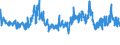 CN 33079000 /Exports /Unit = Prices (Euro/ton) /Partner: United Kingdom /Reporter: Eur27_2020 /33079000:Depilatories and Other Perfumery, Toilet or Cosmetic Preparations, N.e.s.
