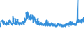 CN 33079000 /Exports /Unit = Prices (Euro/ton) /Partner: Greece /Reporter: Eur27_2020 /33079000:Depilatories and Other Perfumery, Toilet or Cosmetic Preparations, N.e.s.