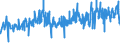 CN 33079000 /Exports /Unit = Prices (Euro/ton) /Partner: Portugal /Reporter: Eur27_2020 /33079000:Depilatories and Other Perfumery, Toilet or Cosmetic Preparations, N.e.s.