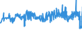 CN 33079000 /Exports /Unit = Prices (Euro/ton) /Partner: Luxembourg /Reporter: Eur27_2020 /33079000:Depilatories and Other Perfumery, Toilet or Cosmetic Preparations, N.e.s.