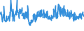 CN 33079000 /Exports /Unit = Prices (Euro/ton) /Partner: Canary /Reporter: Eur27_2020 /33079000:Depilatories and Other Perfumery, Toilet or Cosmetic Preparations, N.e.s.