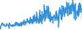 CN 33079000 /Exports /Unit = Prices (Euro/ton) /Partner: Finland /Reporter: Eur27_2020 /33079000:Depilatories and Other Perfumery, Toilet or Cosmetic Preparations, N.e.s.