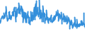 CN 33079000 /Exports /Unit = Prices (Euro/ton) /Partner: Andorra /Reporter: Eur27_2020 /33079000:Depilatories and Other Perfumery, Toilet or Cosmetic Preparations, N.e.s.