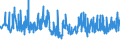 CN 33079000 /Exports /Unit = Prices (Euro/ton) /Partner: Turkey /Reporter: Eur27_2020 /33079000:Depilatories and Other Perfumery, Toilet or Cosmetic Preparations, N.e.s.