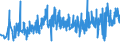 CN 33079000 /Exports /Unit = Prices (Euro/ton) /Partner: Lithuania /Reporter: Eur27_2020 /33079000:Depilatories and Other Perfumery, Toilet or Cosmetic Preparations, N.e.s.