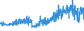 CN 33079000 /Exports /Unit = Prices (Euro/ton) /Partner: Poland /Reporter: Eur27_2020 /33079000:Depilatories and Other Perfumery, Toilet or Cosmetic Preparations, N.e.s.