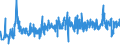 CN 33079000 /Exports /Unit = Prices (Euro/ton) /Partner: Slovakia /Reporter: Eur27_2020 /33079000:Depilatories and Other Perfumery, Toilet or Cosmetic Preparations, N.e.s.