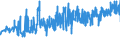 CN 33079000 /Exports /Unit = Prices (Euro/ton) /Partner: Hungary /Reporter: Eur27_2020 /33079000:Depilatories and Other Perfumery, Toilet or Cosmetic Preparations, N.e.s.