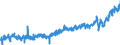 CN 33 /Exports /Unit = Prices (Euro/ton) /Partner: Switzerland /Reporter: Eur27_2020 /33:Essential Oils and Resinoids; Perfumery, Cosmetic or Toilet Preparations