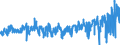 CN 33 /Exports /Unit = Prices (Euro/ton) /Partner: Malta /Reporter: Eur27_2020 /33:Essential Oils and Resinoids; Perfumery, Cosmetic or Toilet Preparations