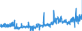 CN 33 /Exports /Unit = Prices (Euro/ton) /Partner: Latvia /Reporter: Eur27_2020 /33:Essential Oils and Resinoids; Perfumery, Cosmetic or Toilet Preparations