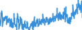 CN 33 /Exports /Unit = Prices (Euro/ton) /Partner: Tunisia /Reporter: Eur27_2020 /33:Essential Oils and Resinoids; Perfumery, Cosmetic or Toilet Preparations