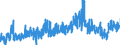 CN 33 /Exports /Unit = Prices (Euro/ton) /Partner: Nigeria /Reporter: Eur27_2020 /33:Essential Oils and Resinoids; Perfumery, Cosmetic or Toilet Preparations