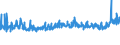 KN 34029090 /Exporte /Einheit = Preise (Euro/Tonne) /Partnerland: Rumaenien /Meldeland: Eur27_2020 /34029090:Waschmittel, Zubereitet, Einschl. Zubereitete Waschhilfsmittel, und Zubereitete Reinigungsmittel, Auch Seife Enthaltend (Ausg. in Aufmachungen für den Einzelverkauf Sowie Organische Grenzflächenaktive Stoffe, Seifen und Grenzflächenaktive Zubereitungen und Erzeugnisse und Zubereitungen zum Waschen der Haut in Form Einer Flüssigkeit Oder Creme)