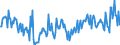 KN 34049010 /Exporte /Einheit = Preise (Euro/Tonne) /Partnerland: Deutschland /Meldeland: Europäische Union /34049010:Wachse, Zubereitet, Einschl. Siegellack (Ausg. Chemisch Modifiziertes Montanwachs und Poly`oxyethylen`-wachs [polyethylenglycolwachs])