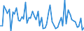 KN 3405 /Exporte /Einheit = Preise (Euro/Tonne) /Partnerland: Ver.koenigreich(Nordirland) /Meldeland: Eur27_2020 /3405:Schuhcreme, Möbelwachs und Bohnerwachs, Poliermittel für Karosserien, Glas Oder Metal, Scheuerpasten und Scheuerpulver und ähnl. Zubereitungen `auch in Form von Papier, Watte, Filz, Vliesstoff, Schaumkunststoff, Schwammkunststoff, Zellkunststoff Oder Zellkautschuk, mit Diesen Zubereitungen Getränkt Oder überzogen` (Ausg. Zubereitete und Künstliche Wachse der Pos. 3404)