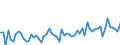 KN 3405 /Exporte /Einheit = Preise (Euro/Tonne) /Partnerland: Ver.koenigreich(Ohne Nordirland) /Meldeland: Eur27_2020 /3405:Schuhcreme, Möbelwachs und Bohnerwachs, Poliermittel für Karosserien, Glas Oder Metal, Scheuerpasten und Scheuerpulver und ähnl. Zubereitungen `auch in Form von Papier, Watte, Filz, Vliesstoff, Schaumkunststoff, Schwammkunststoff, Zellkunststoff Oder Zellkautschuk, mit Diesen Zubereitungen Getränkt Oder überzogen` (Ausg. Zubereitete und Künstliche Wachse der Pos. 3404)