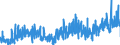 KN 3405 /Exporte /Einheit = Preise (Euro/Tonne) /Partnerland: Finnland /Meldeland: Eur27_2020 /3405:Schuhcreme, Möbelwachs und Bohnerwachs, Poliermittel für Karosserien, Glas Oder Metal, Scheuerpasten und Scheuerpulver und ähnl. Zubereitungen `auch in Form von Papier, Watte, Filz, Vliesstoff, Schaumkunststoff, Schwammkunststoff, Zellkunststoff Oder Zellkautschuk, mit Diesen Zubereitungen Getränkt Oder überzogen` (Ausg. Zubereitete und Künstliche Wachse der Pos. 3404)