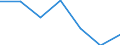 KN 3405 /Exporte /Einheit = Preise (Euro/Tonne) /Partnerland: Schweiz /Meldeland: Eur27 /3405:Schuhcreme, Möbelwachs und Bohnerwachs, Poliermittel für Karosserien, Glas Oder Metal, Scheuerpasten und Scheuerpulver und ähnl. Zubereitungen `auch in Form von Papier, Watte, Filz, Vliesstoff, Schaumkunststoff, Schwammkunststoff, Zellkunststoff Oder Zellkautschuk, mit Diesen Zubereitungen Getränkt Oder überzogen` (Ausg. Zubereitete und Künstliche Wachse der Pos. 3404)
