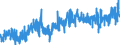 KN 3405 /Exporte /Einheit = Preise (Euro/Tonne) /Partnerland: Schweiz /Meldeland: Eur27_2020 /3405:Schuhcreme, Möbelwachs und Bohnerwachs, Poliermittel für Karosserien, Glas Oder Metal, Scheuerpasten und Scheuerpulver und ähnl. Zubereitungen `auch in Form von Papier, Watte, Filz, Vliesstoff, Schaumkunststoff, Schwammkunststoff, Zellkunststoff Oder Zellkautschuk, mit Diesen Zubereitungen Getränkt Oder überzogen` (Ausg. Zubereitete und Künstliche Wachse der Pos. 3404)