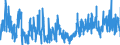 KN 3405 /Exporte /Einheit = Preise (Euro/Tonne) /Partnerland: Litauen /Meldeland: Eur27_2020 /3405:Schuhcreme, Möbelwachs und Bohnerwachs, Poliermittel für Karosserien, Glas Oder Metal, Scheuerpasten und Scheuerpulver und ähnl. Zubereitungen `auch in Form von Papier, Watte, Filz, Vliesstoff, Schaumkunststoff, Schwammkunststoff, Zellkunststoff Oder Zellkautschuk, mit Diesen Zubereitungen Getränkt Oder überzogen` (Ausg. Zubereitete und Künstliche Wachse der Pos. 3404)