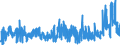 KN 3405 /Exporte /Einheit = Preise (Euro/Tonne) /Partnerland: Kasachstan /Meldeland: Eur27_2020 /3405:Schuhcreme, Möbelwachs und Bohnerwachs, Poliermittel für Karosserien, Glas Oder Metal, Scheuerpasten und Scheuerpulver und ähnl. Zubereitungen `auch in Form von Papier, Watte, Filz, Vliesstoff, Schaumkunststoff, Schwammkunststoff, Zellkunststoff Oder Zellkautschuk, mit Diesen Zubereitungen Getränkt Oder überzogen` (Ausg. Zubereitete und Künstliche Wachse der Pos. 3404)