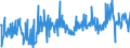 CN 35040090 /Exports /Unit = Prices (Euro/ton) /Partner: Greece /Reporter: Eur27_2020 /35040090:Peptones and Their Derivatives; Other Albuminous Substances and Their Derivatives, N.e.s.; Hide Powder, Whether or not Chromed (Excl. Concentrated Milk Proteins With a Protein Content > 85 % by Weight, Calculated on the dry Matter