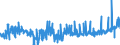 CN 35071000 /Exports /Unit = Prices (Euro/ton) /Partner: France /Reporter: Eur27_2020 /35071000:Rennet and Concentrates Thereof