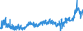 CN 35 /Exports /Unit = Prices (Euro/ton) /Partner: France /Reporter: Eur27_2020 /35:Albuminoidal Substances; Modified Starches; Glues; Enzymes
