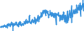 CN 35 /Exports /Unit = Prices (Euro/ton) /Partner: Norway /Reporter: Eur27_2020 /35:Albuminoidal Substances; Modified Starches; Glues; Enzymes